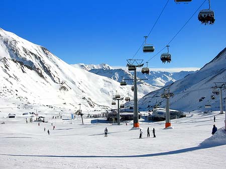 Fotos Skifahren | Samnaun